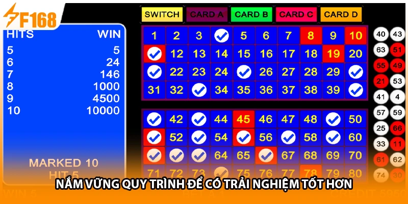 Nắm vững quy trình để có trải nghiệm tốt hơn